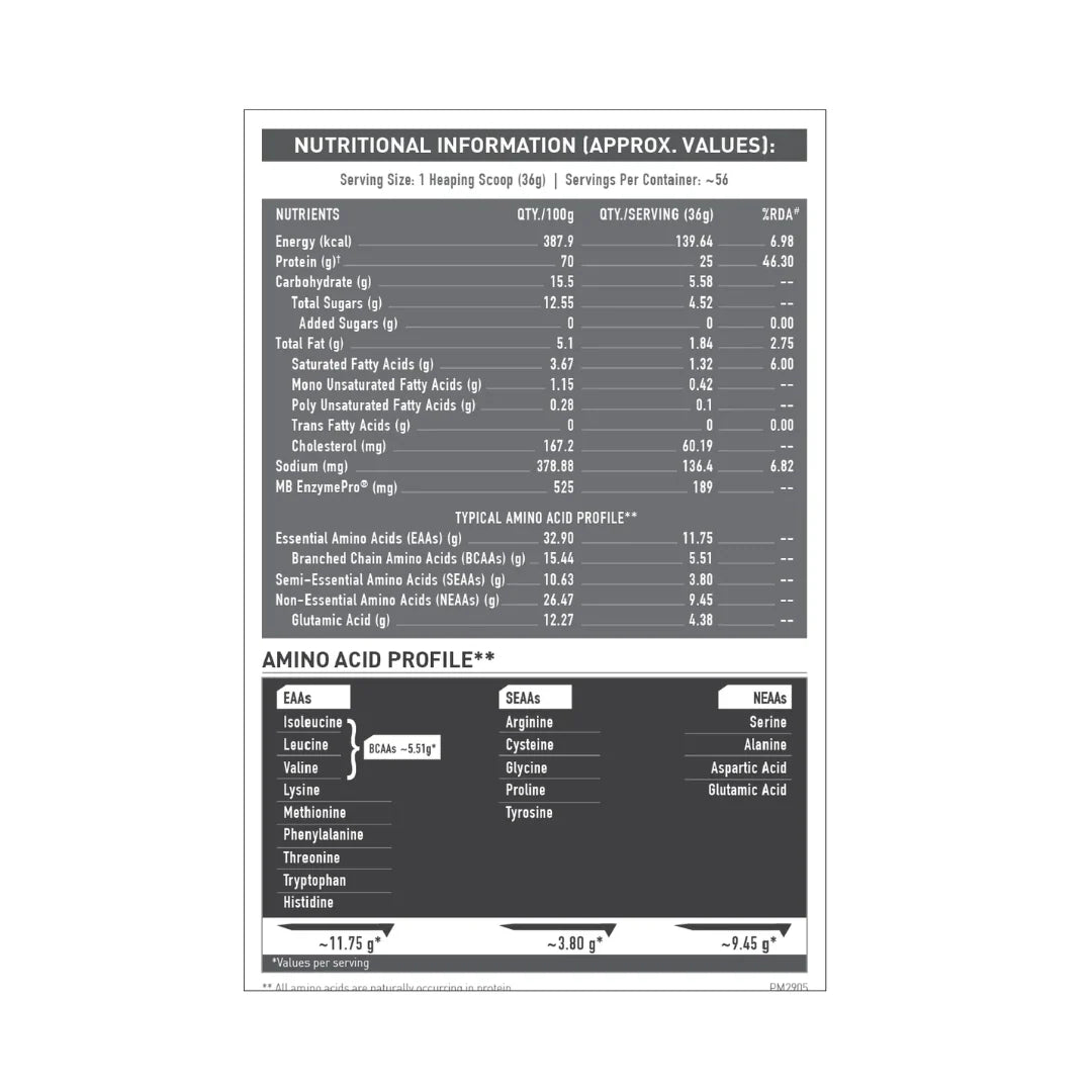 (MB) MuscleBlaze Biozyme Performance Whey