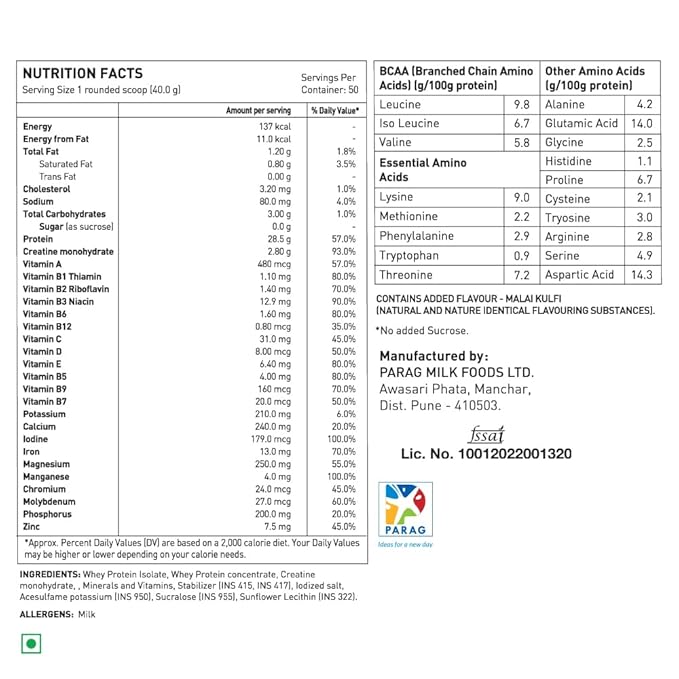 avvatar NITRO ISO WHEY | 2Kg | Malai Kulfi