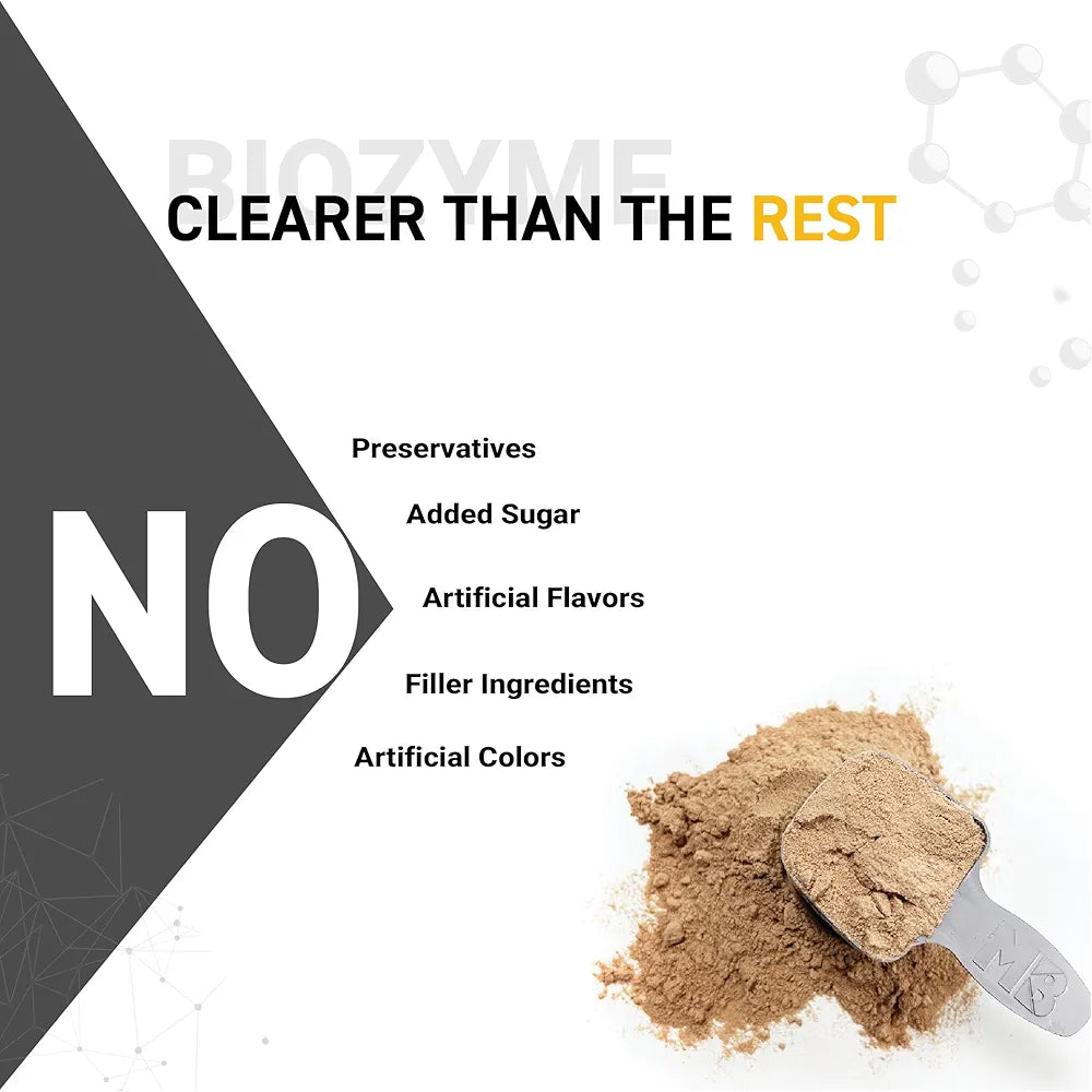 MuscleBlaze Biozyme Whey Protein PR Powder 1 kg