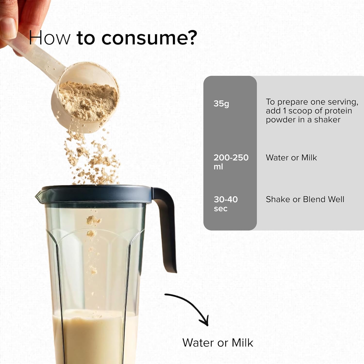 GNC Pro Performance 100% Whey Protein | 2 lbs | Muscle Growth | Muscle Recovery | DigeZyme® For Easy Digestion | Informed Choice Certified | 24g Protein | 5.5g BCAA | Chocolate Fudge | 907 gm