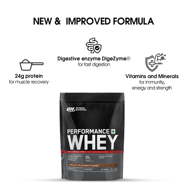 Performance Whey Protein Powder– 1Kg (Chocolate Milkshake)
