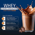 AS-IT-IS Nutrition ATOM Whey Protein 1kg | 27g protein | Isolate & Concentrate | Double Rich Chocolate |
