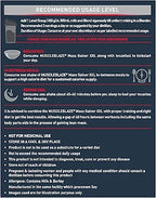 MuscleBlaze Mass Gainer XXL (Chocolate, 1kg / 2.2lbs, 10 Servings) | With Complex Carbs, High Protein & Digestive Enzymes, Powder