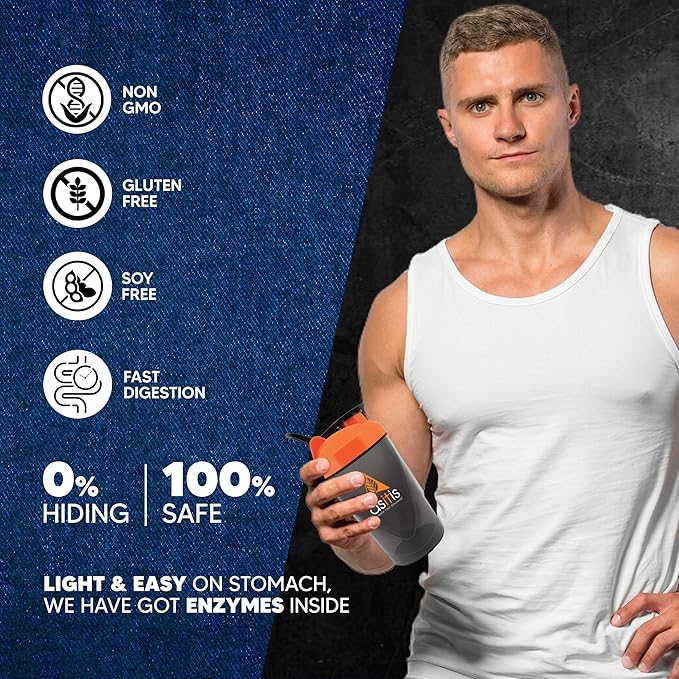 AS-IT-IS ATOM PWR Whey Protein with Enzymes, 24g Protein, 11g EAA, Lean Muscle Gains & Rapid Recovery, Easy Digest, 1Kg Double Rich Chocolate