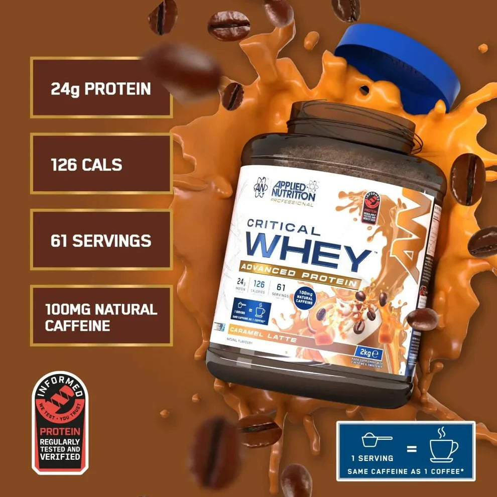 Applied Nutrition Critical Whey Protein