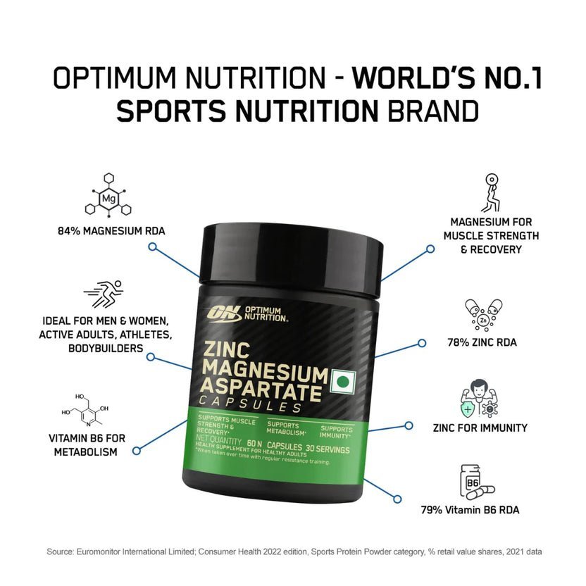 (ON) Optimum Nutrition Zinc Magnesium Aspartate (ZMA) - Image 4