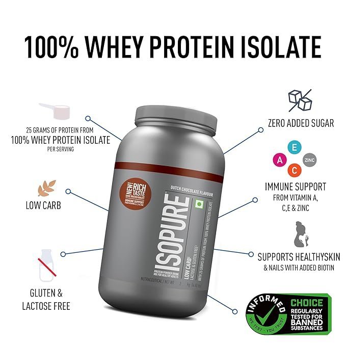ISOPURE [Whey Protein Isolate Powder, 4.40 lbs/2 Kg (Dutch Chocolate) - Image 3