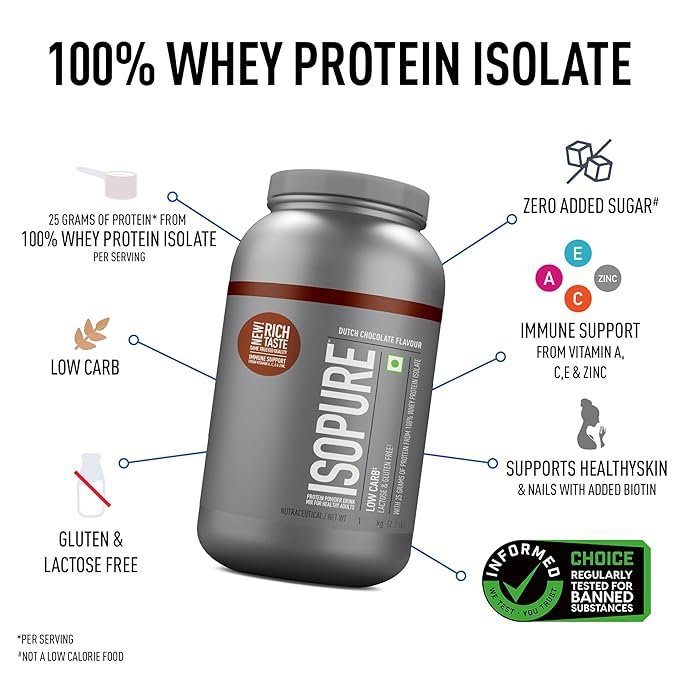 Isopure Whey Protein Isolate Powder Dutch Chocolate 1 kg