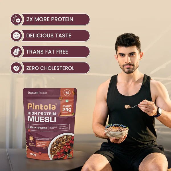 High Protein Dark Chocolate & Cranberry Muesli - Image 3